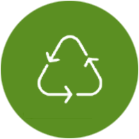 Recycling en verwijdering