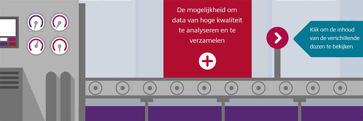 Article IoT ontsluiten Image