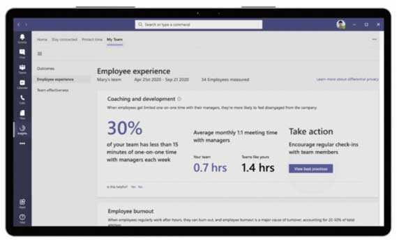 Manager insights dashboard in Microsoft Teams