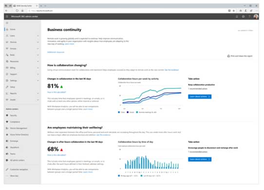 Bedrijfscontinuïteitsrapport in Microsoft Teams