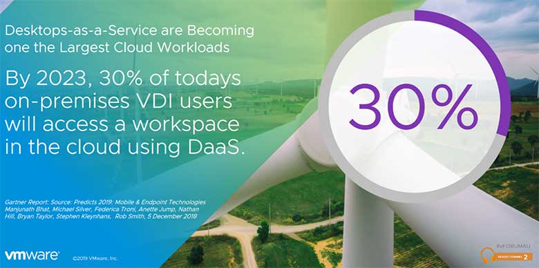 horizon cloud azure wvd horizon cloud azure wvd