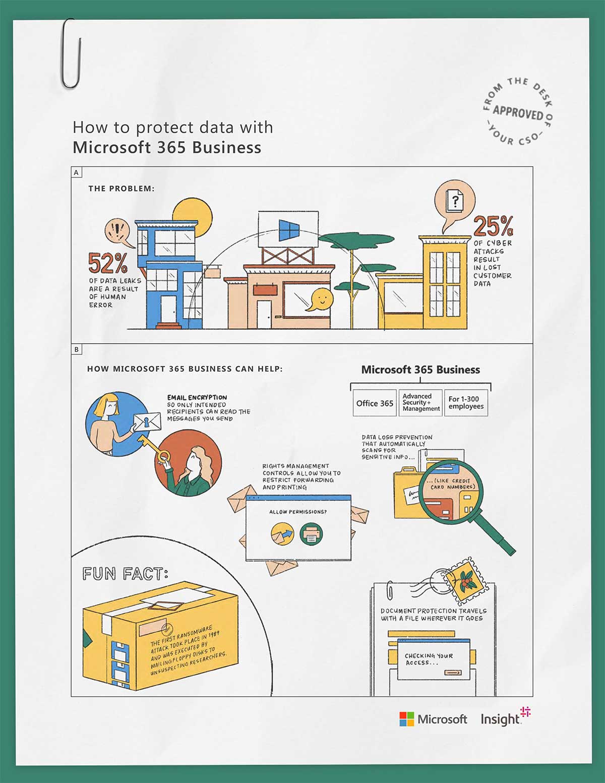 How to protect data with Microsoft 365 Business