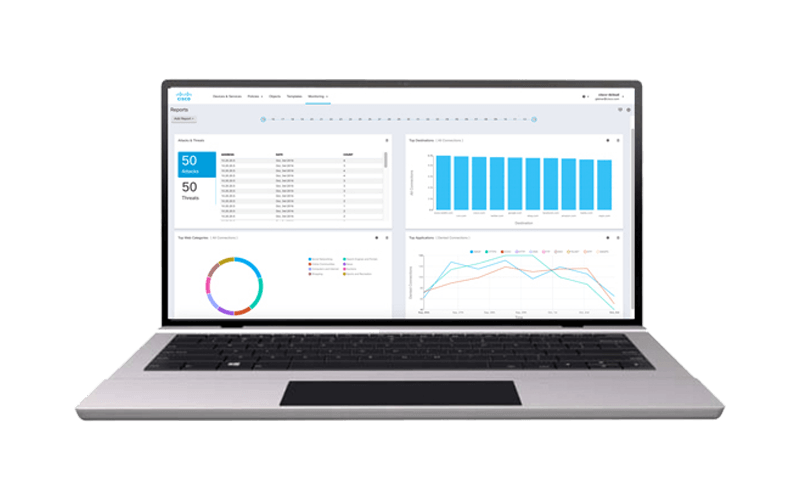 Cisco Defense Orchestrator snapshot op een laptop